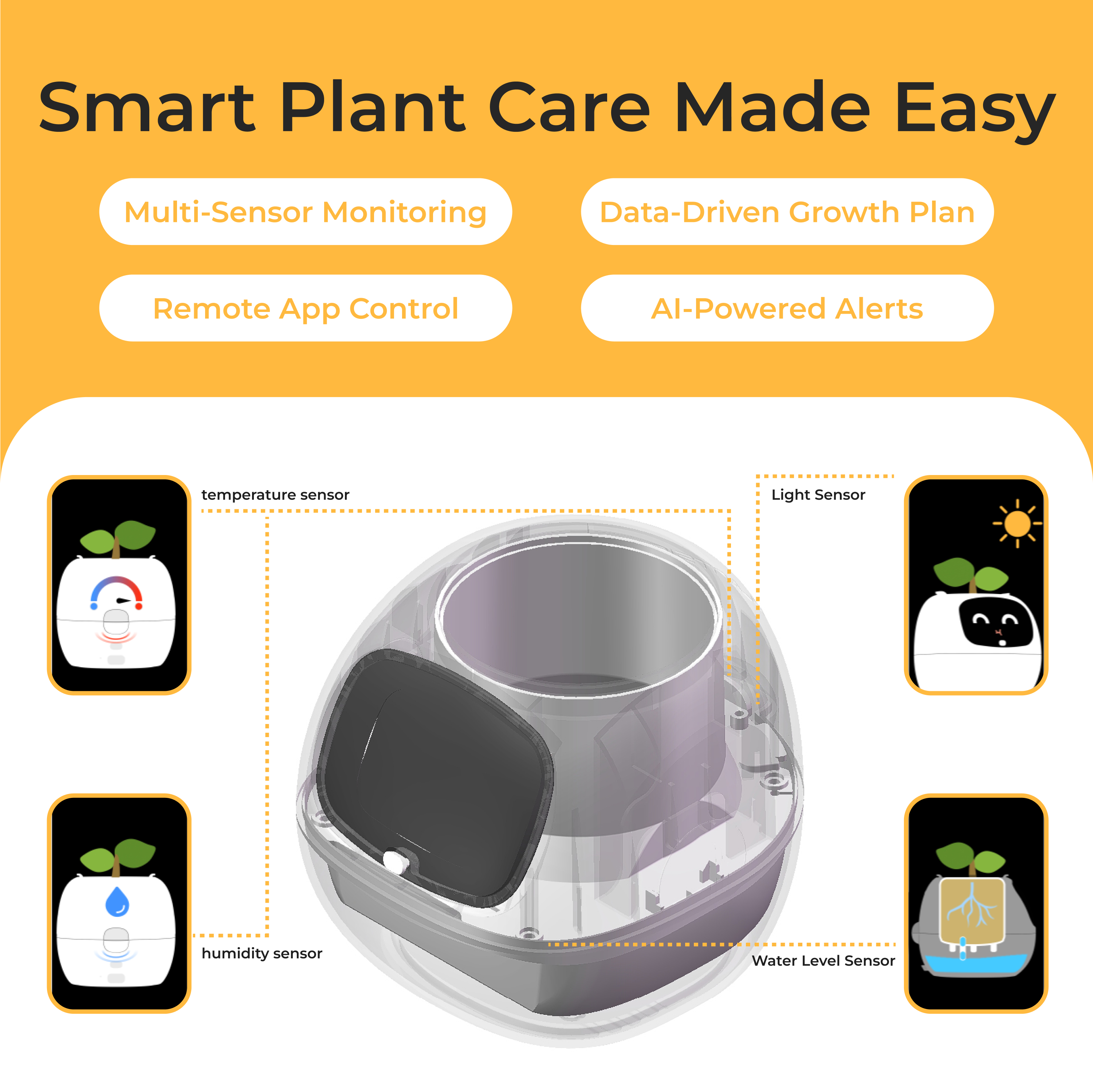 Ivy Gen 2-Smart Planter
