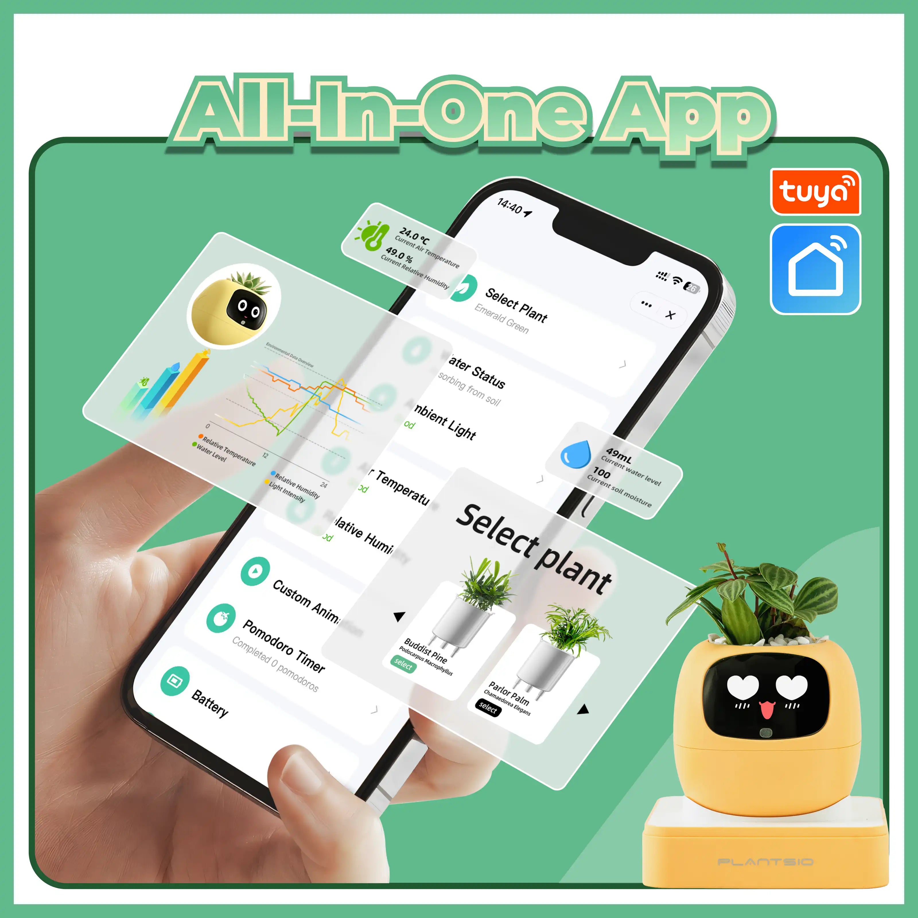 Ivy Gen 2- Valentine’s bundle