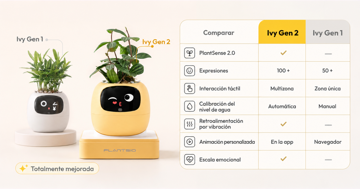 PlantsIO