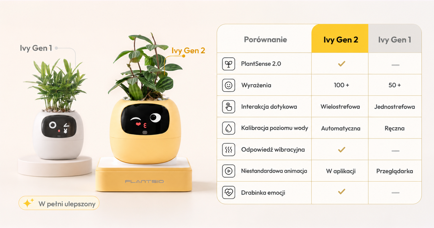 PlantsIO