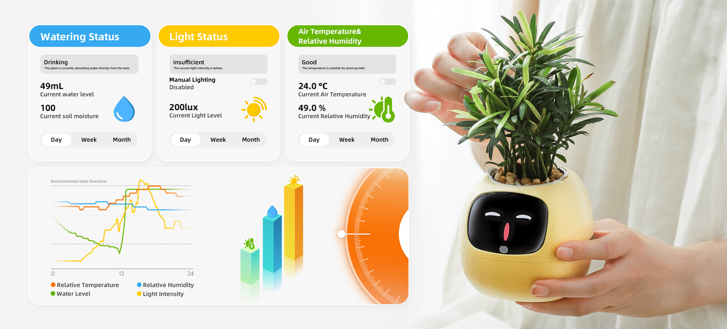 PlantsIO